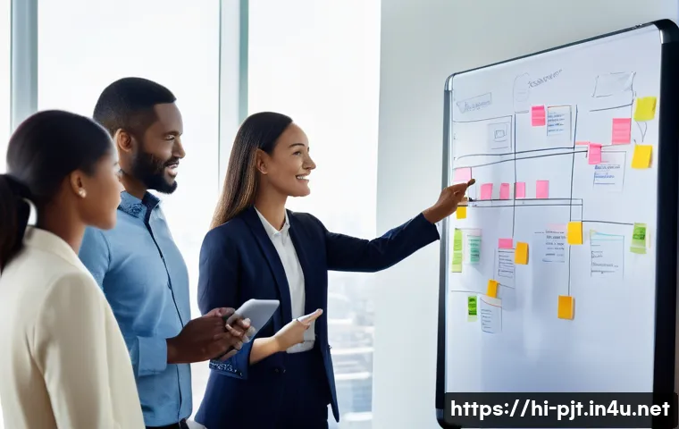 프로젝트 관리 업무 사례 모음 - **Prompt: The Foundation of a Project: Strategic Planning and Goal Setting**
    A diverse team of f...